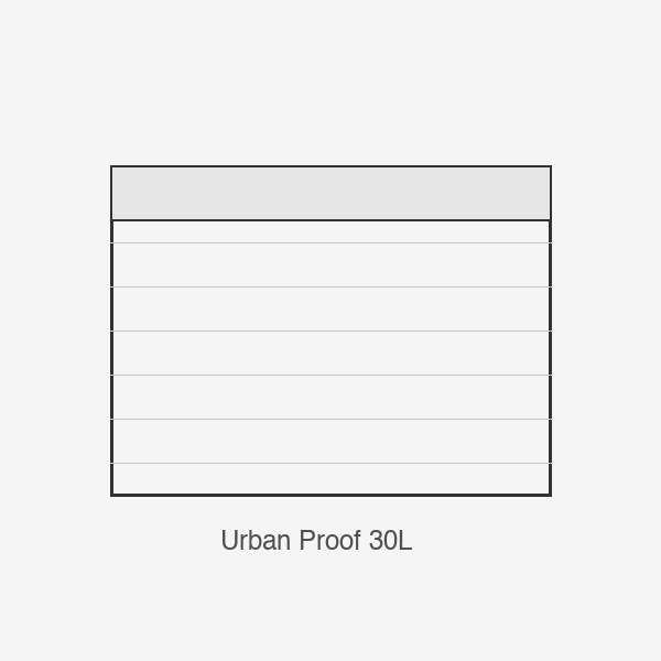 Urban Proof Fietskrat